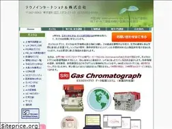 Sites similar to technointer.com