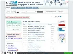 Sites similar to technojobs.it