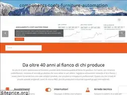 Sites similar to technolasa.com