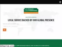 Sites similar to technology-solved.com