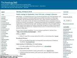 Sites similar to technology360.com