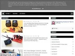 Sites similar to technology4power.blogspot.com