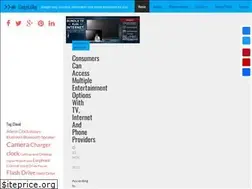 Sites similar to technologyblog.biz
