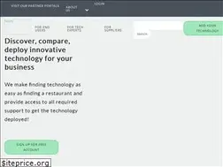 Sites similar to technologycatalogue.com