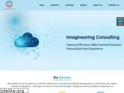 Sites similar to technologymindz.com