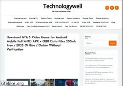 Sites similar to technologywell.com