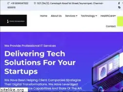 Sites similar to technomindtech.com