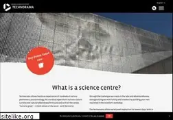 Sites similar to technorama.ch