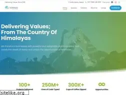 Sites similar to technorio.com