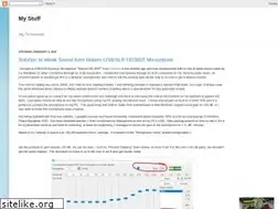 Sites similar to technostuff.blogspot.com