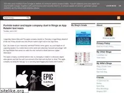 Sites similar to technotechniques.blogspot.com