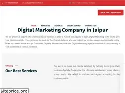 Sites similar to technovation.in