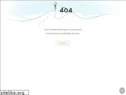 Sites similar to technovationalumni.org