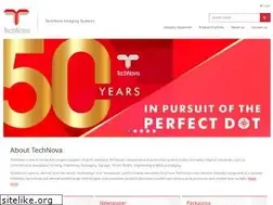 Sites similar to technovaworld.com
