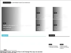 Sites similar to technow360.com