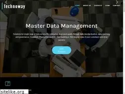 Sites similar to technoway.com
