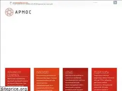 Sites similar to technowell.ru