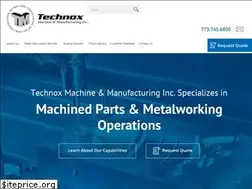 Sites similar to technoxmachine.com