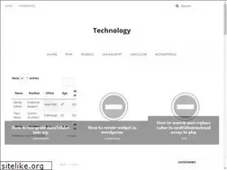 Sites similar to techology48.blogspot.in