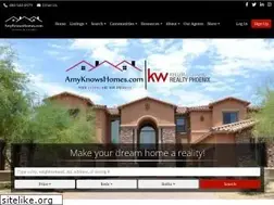 Sites similar to techome.com