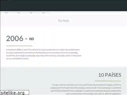Sites similar to techone.com.br