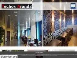 Sites similar to techosaranda.com