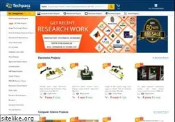 Sites similar to techpacs.com