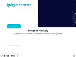 Sites similar to techpartner.in