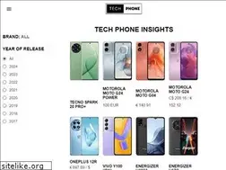 Sites similar to techphoneinsights.com