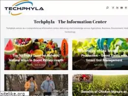 Sites similar to techphyla.com