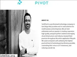 Sites similar to techpivot.net