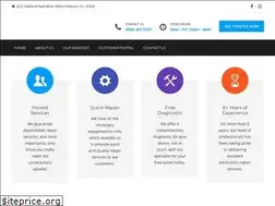 Sites similar to techpromiami.com