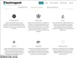 Sites similar to techragesh.com