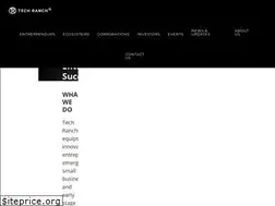 Sites similar to techranchaustin.com