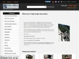 Sites similar to techrescue.biz