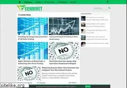 Sites similar to techrivet.com