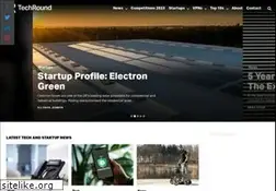 Sites similar to techround.co.uk