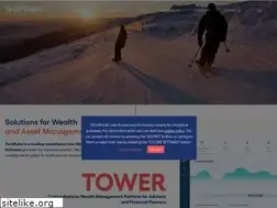 Sites similar to techrules.com