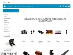 Sites similar to techserwis.pl