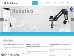 Sites similar to techshare.co.jp