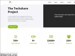 Sites similar to techshareproject.org