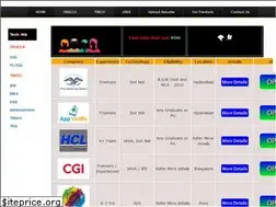 Sites similar to techsnib.com