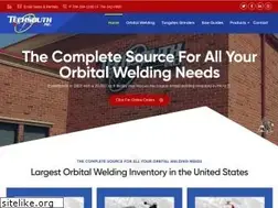 Sites similar to techsouthinc.com
