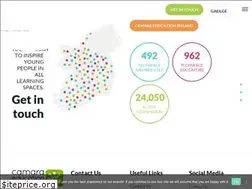 Sites similar to techspace.ie