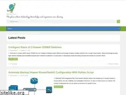 Sites similar to techspacekh.com