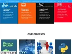 Sites similar to techspirals.com