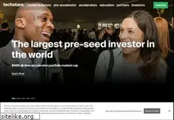 Sites similar to techstars.com