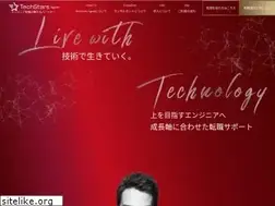 Sites similar to techstars.jp