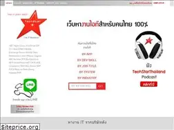 Sites similar to techstarthailand.com
