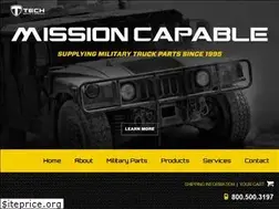 Sites similar to techsupplyinc.com